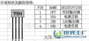 太阳能草坪灯IC与手电筒升压IC 低压升压芯片选型与应用指南